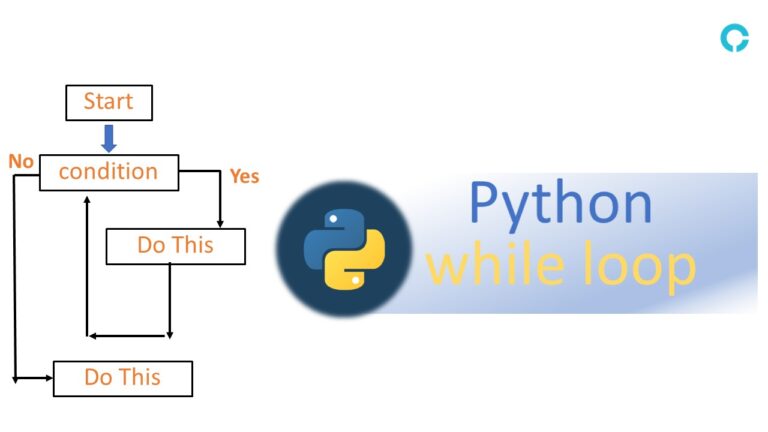 Introduction to Python while loop with Practical Examples - codingstreets