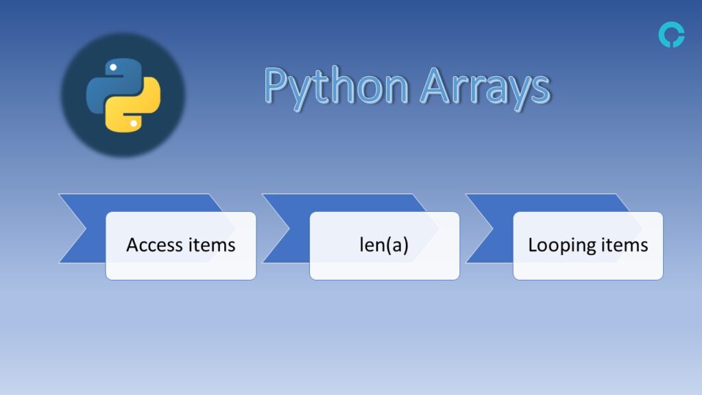 Know all: Introduction to Python Arrays - codingstreets