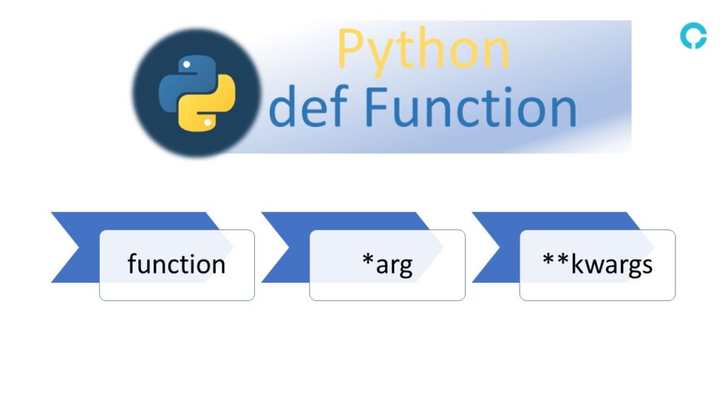 Introduction To Python Def Function with Practical Examples  codingstreets