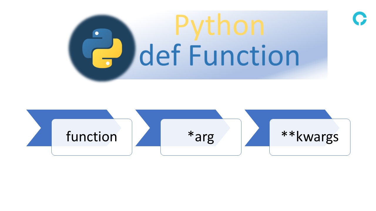 Explain Def Function In Python