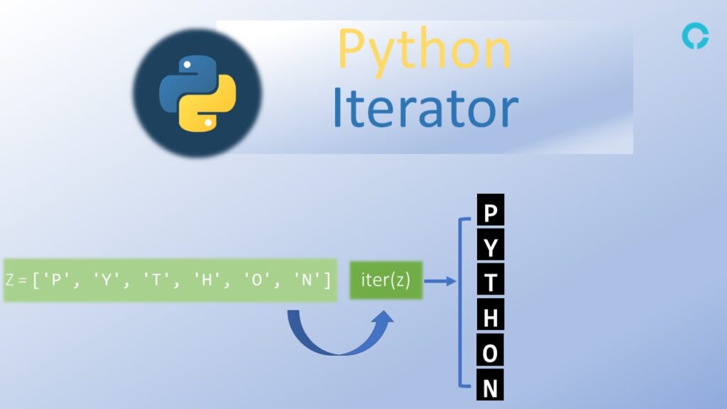 Beginner Introduction to Python Iterator - codingstreets