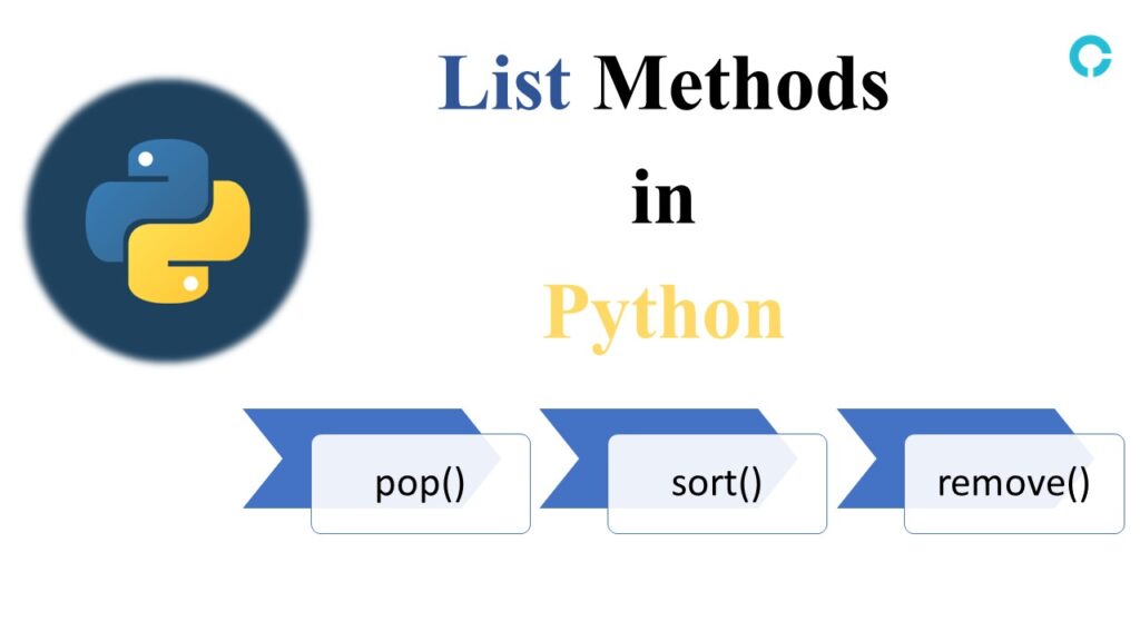 Beginner Guide To Python List Method With Practical Questions 