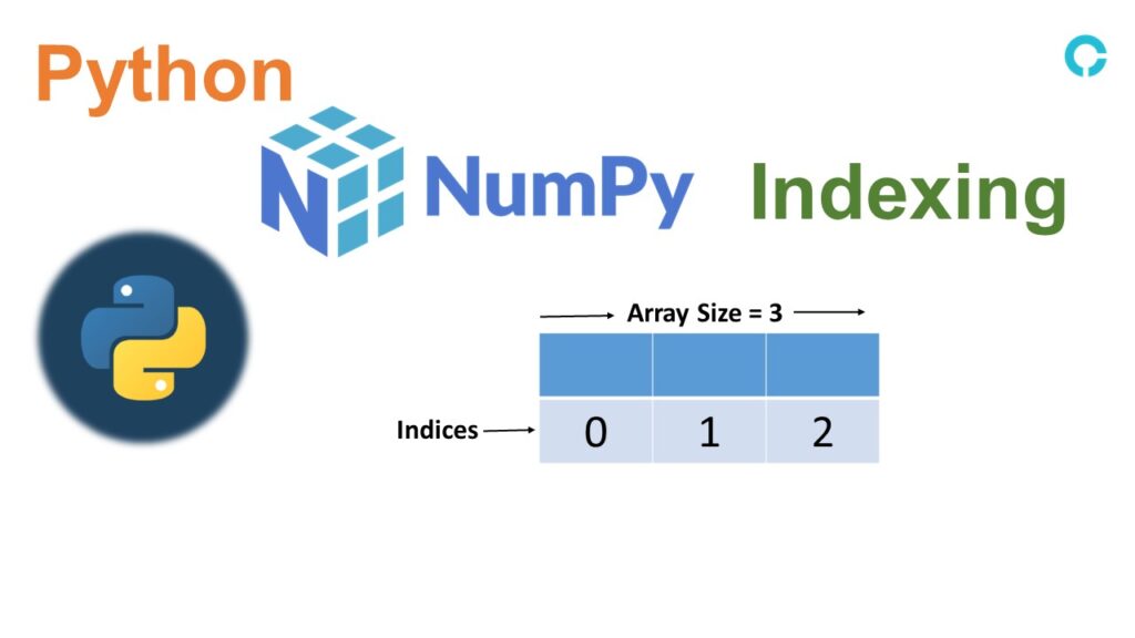 Introduction to Python Numpy Indexing - codingstreets