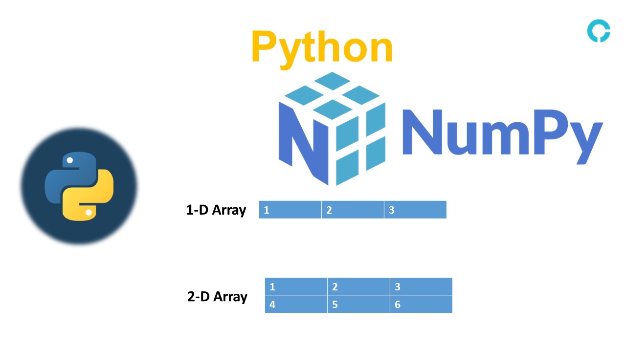 Как установить numpy на python windows