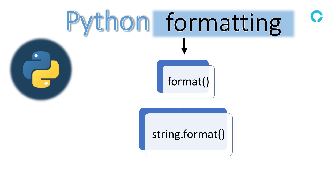 python-string-formatting-types