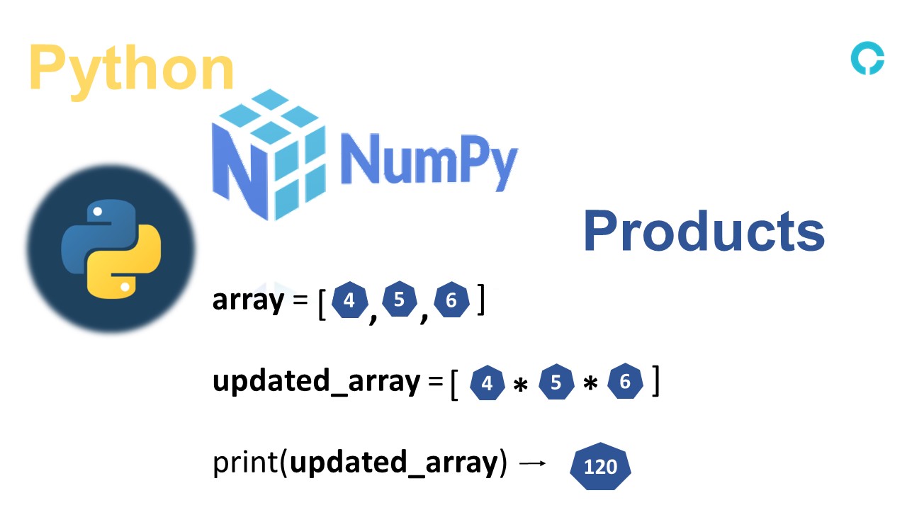 Introduction to Python NumPy Products - codingstreets