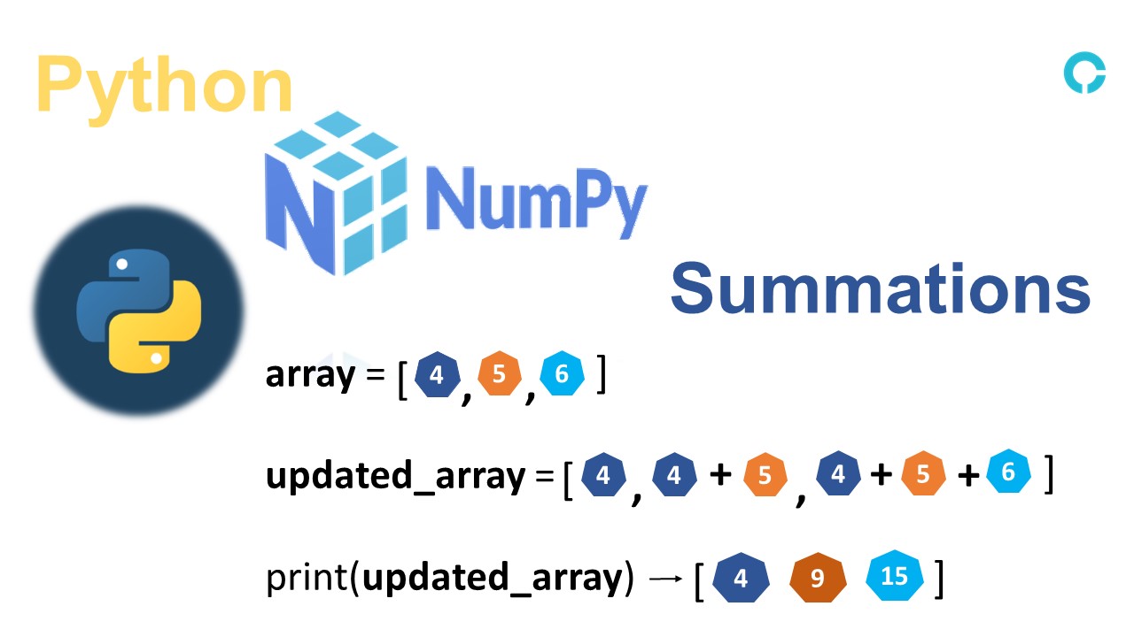 what-is-numpy-and-used-for-introduction-to-numpy