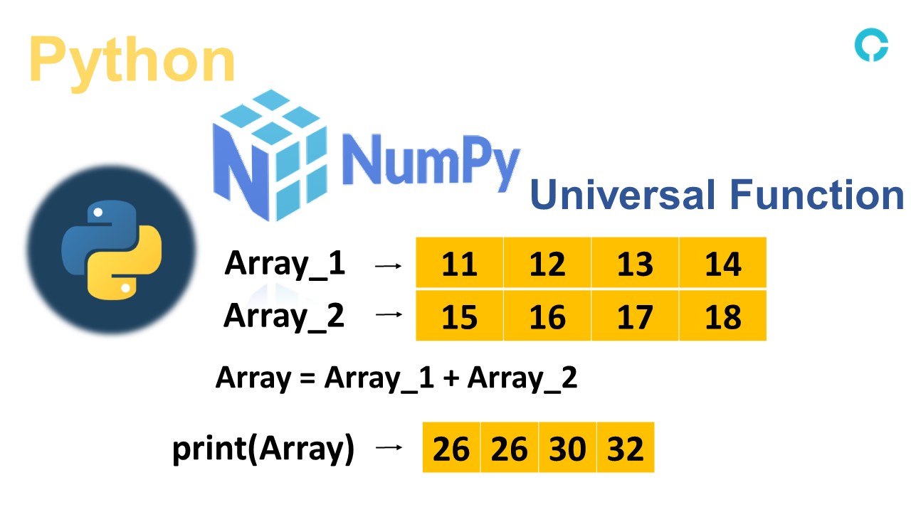 numpy-universal-function
