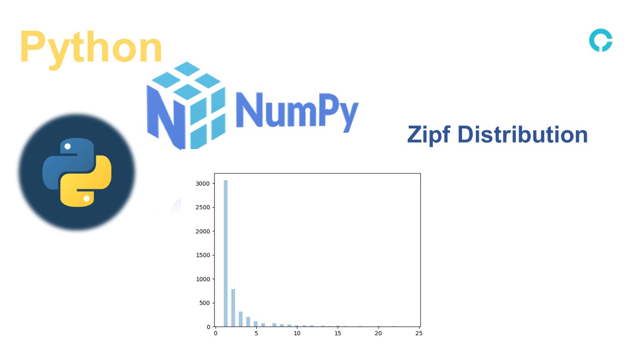 numpy-zipf-distribution