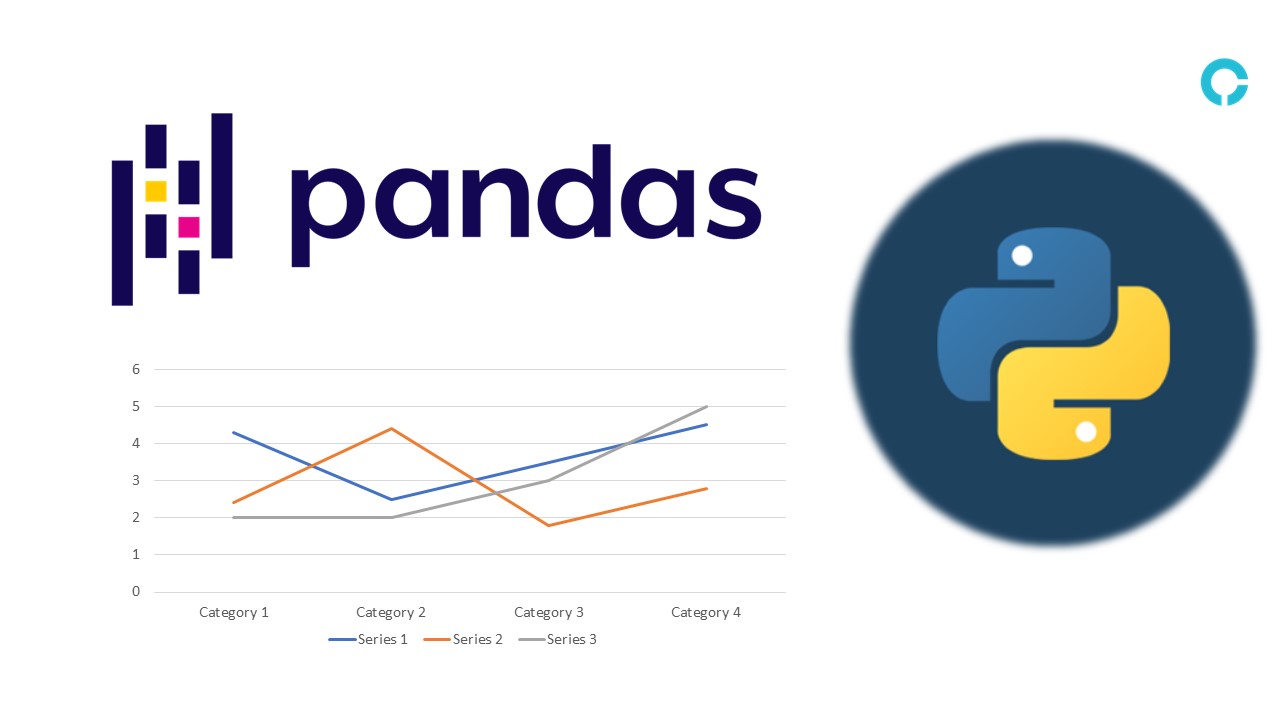 assignment in python pandas