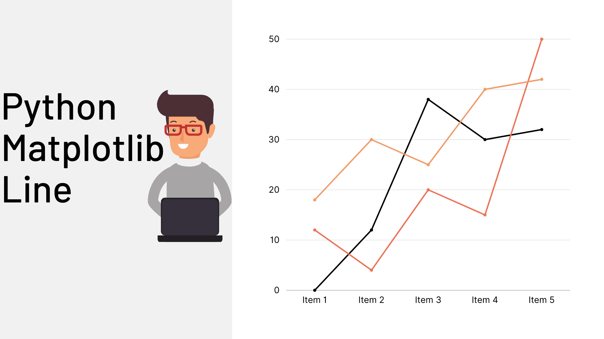 Python Matplotlib Line Graph Example