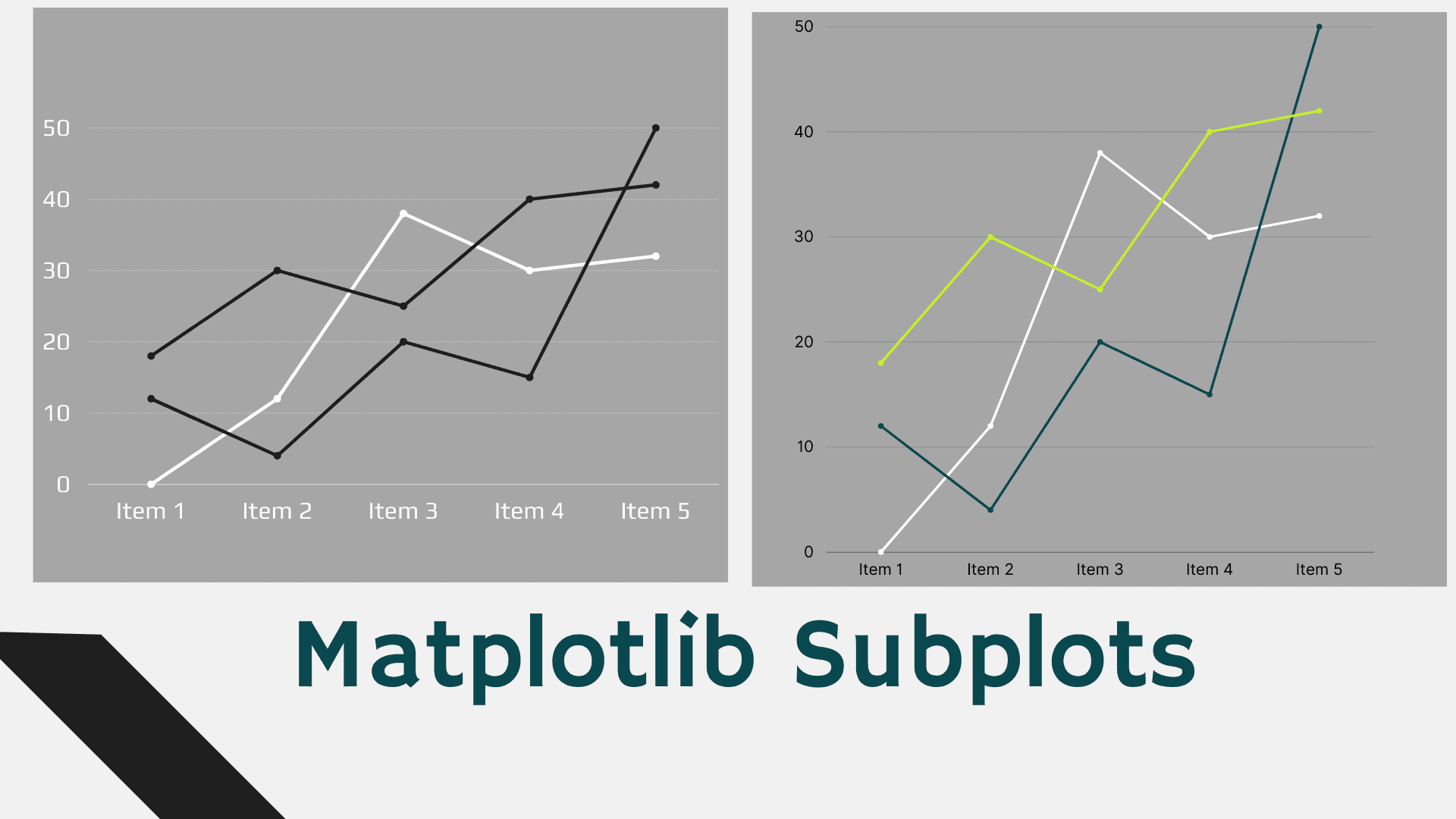 python-matplotlib-subplots