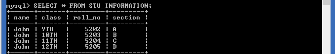 Get Started Python Mysql Update Table Codingstreets Get Started Python Mysql Update Table Codingstreets