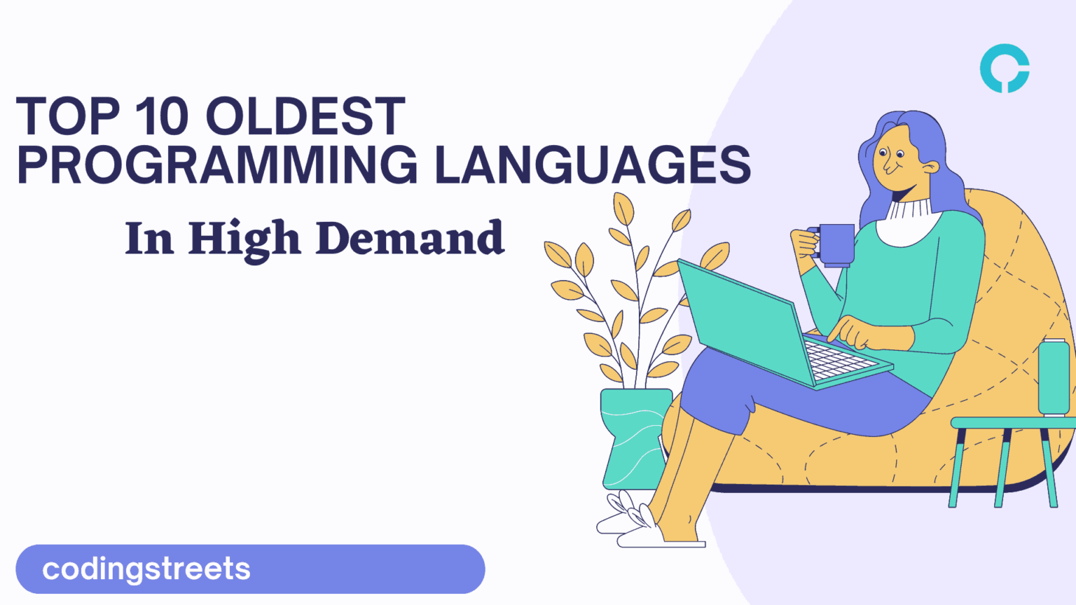 programming language list by date programming language list by date