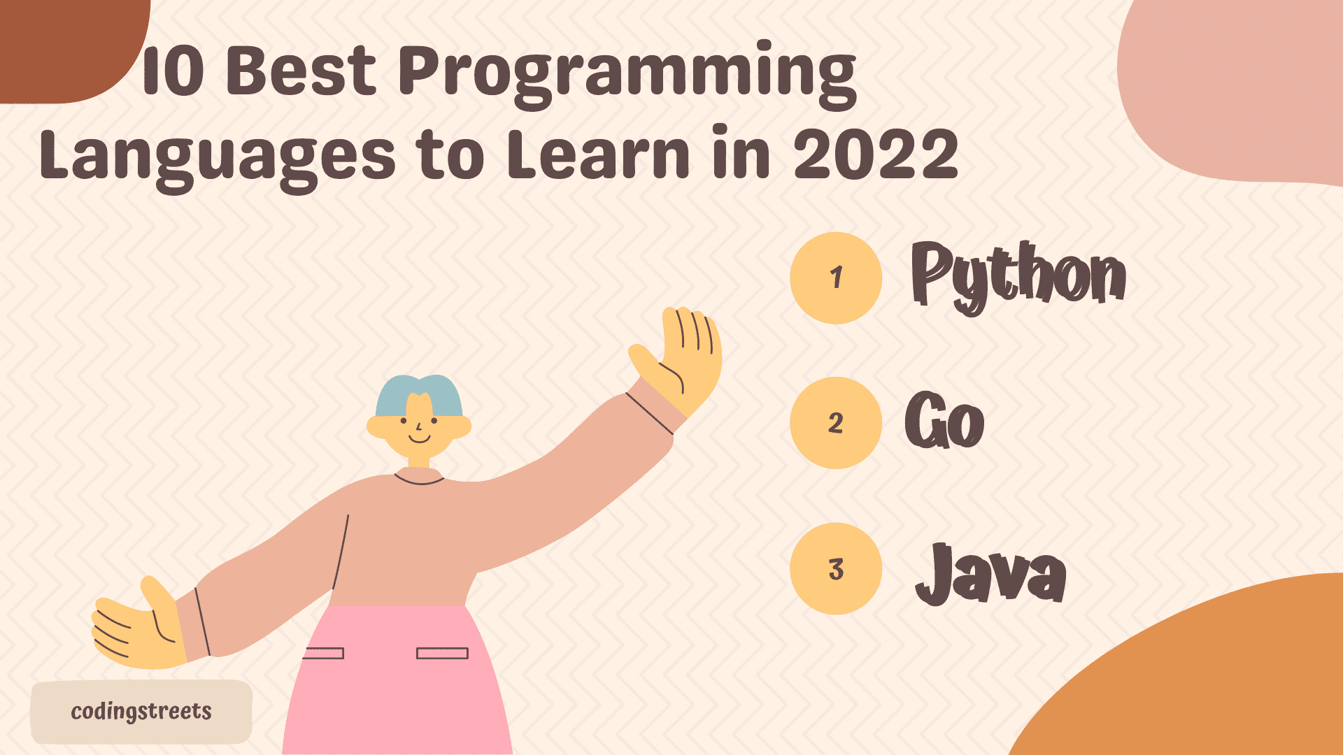 programming-languages-in-2022
